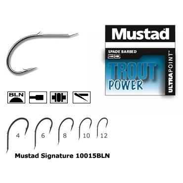 CIRLIG NICHEL NEGRU,FORJAT,1SPIN MUSTAD