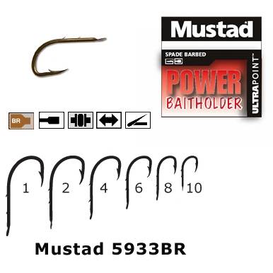 MUSTAD CIRLIG BRONZ,FORJAT,REVERS,2 SPINI .