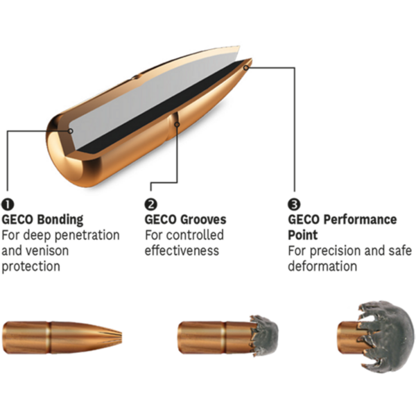 GECO 8X57JS / PLUS / 12.7G