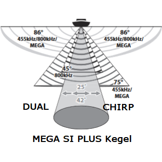 HUMMINBIRD SONAR SOLIX 12 CHIRP DS/MEGA DI+GPS G2 FARA SONDA