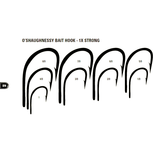 MUSTAD CARLIG ULTRAPOINT BLN OFFSET 7BUC/PL