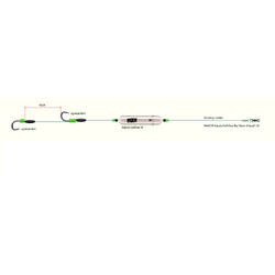 MONT.MADCAT ADJUSTA P RIVER WORM&SQUID 100MM/2X8/0/180CM/40G