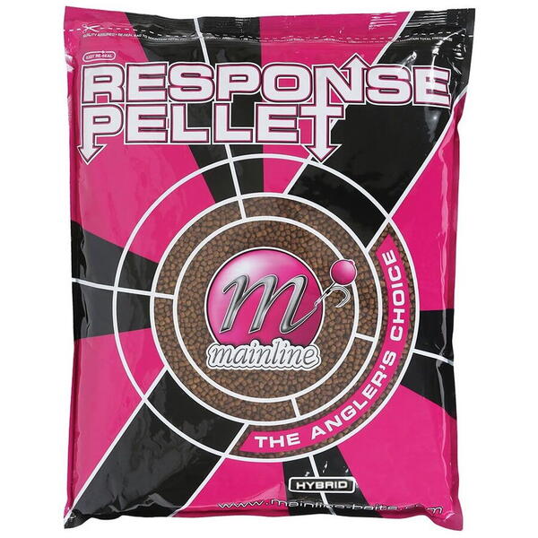 MAINLINE PELETE CARP RESPONSE HYBRID 400G