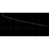 GAMEBORE CARTUS BLACK GOLD GAME CAL.20/32/3,2MM