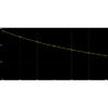 GAMEBORE CARTUS BLACK GOLD GAME CAL.20/28/2,8MM