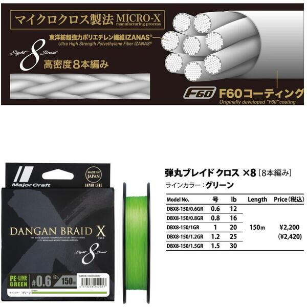 FIR TACKLE MAJOR CRAFT DANGAN BRAID CROSS DBX8 VERDE150M/0,8GR