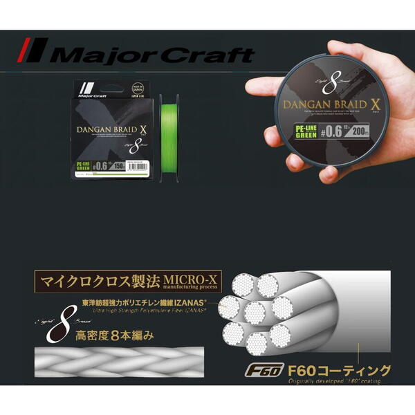 FIR TACKLE MAJOR CRAFT DANGAN BRAID CROSS DBX8 VERDE150M/1,2GR