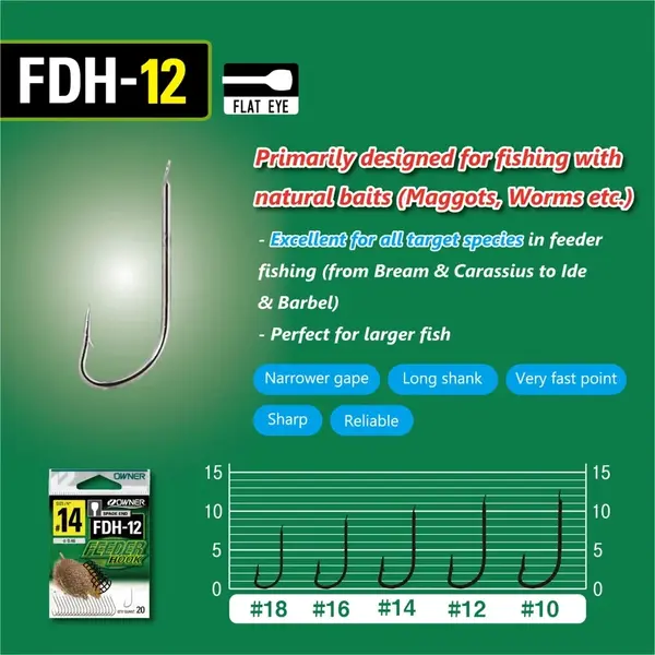 OWNER CARLIG FDH-12 FURANSU NICKEL NR.12 20BUC/PL