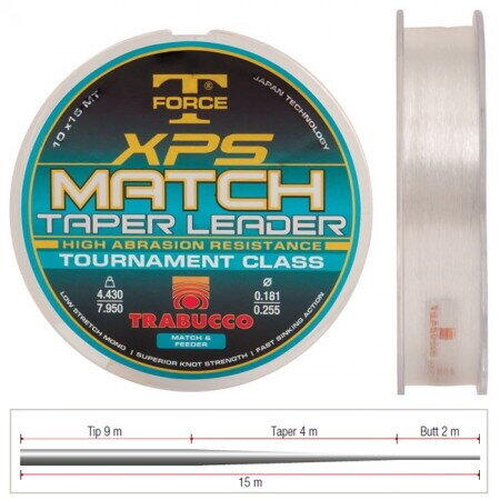 TRABUCCO TAPER LEADER T-FORCE XPS MATCH 018-028MM/15M