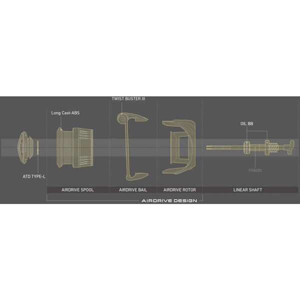 MULINETA DAIWA 23 AIRITY ST SF 2000SSP 10RUL/100MX025MM/4.6:1