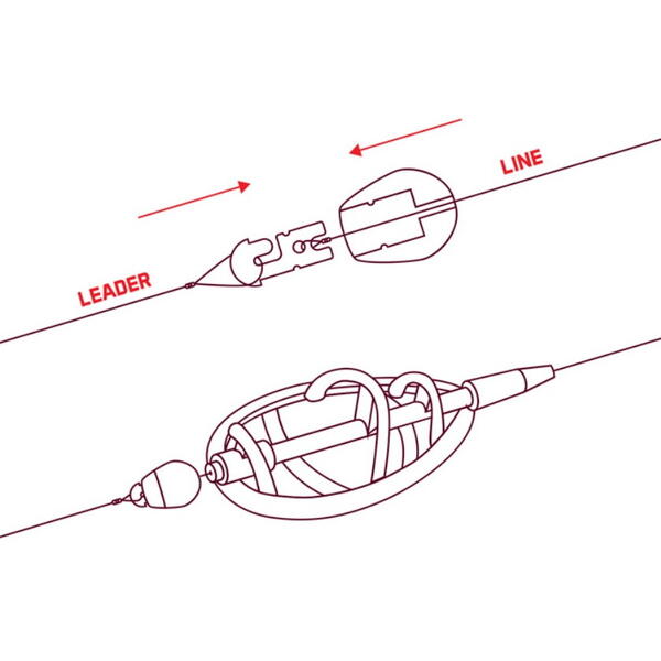 DELPHIN CONECTOR RAPID Q-METHOD S 10BUC/PL