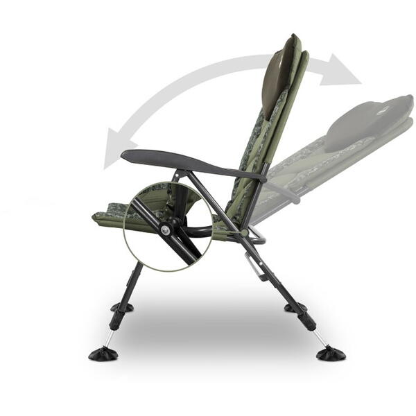 DELPHIN SCAUN TRIUMPH C2G