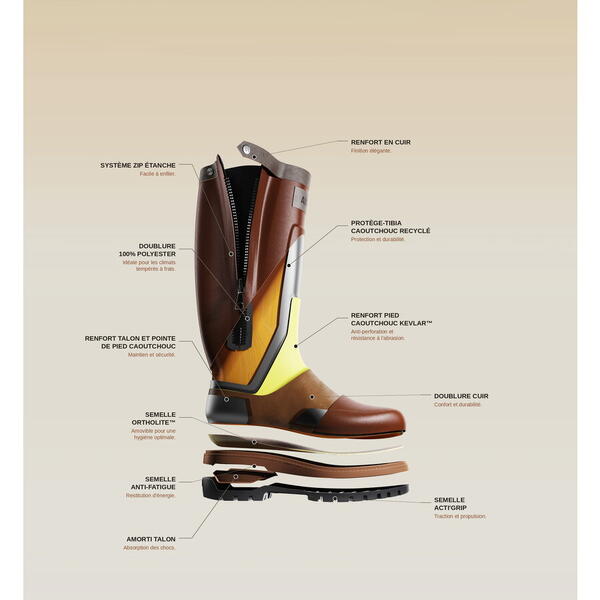 AIGLE CIZMA RUBBER PARCOURS 3.0 TROPHEE BROWN MAR.44