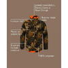 BLASER JACHETA ROTATION SILENCE CAMO MAR.M