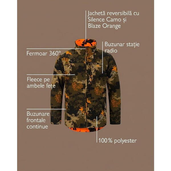 BLASER JACHETA ROTATION SILENCE CAMO MAR.M